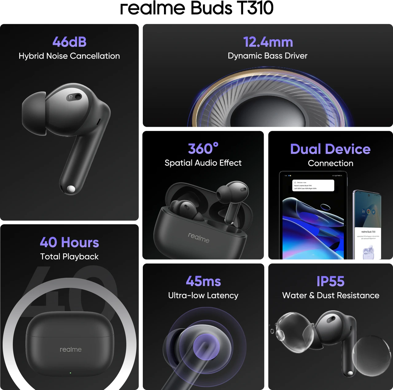 Realme Buds T310